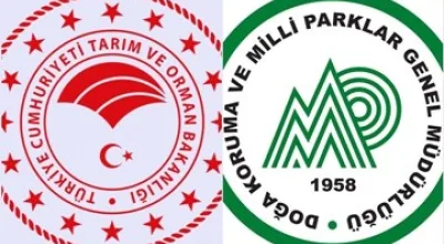 Türkiye'nin Milli Parkları