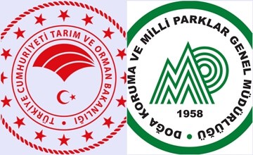 Türkiye'nin Milli Parkları